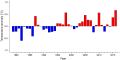 Thumbnail for version as of 08:08, 3 November 2025