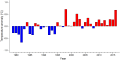Thumbnail for version as of 08:10, 3 November 2025
