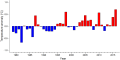 Thumbnail for version as of 08:08, 3 November 2025
