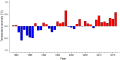 Thumbnail for version as of 08:10, 3 November 2025