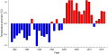 Thumbnail for version as of 08:07, 3 November 2025