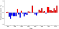 Thumbnail for version as of 08:08, 3 November 2025