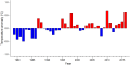 Thumbnail for version as of 08:10, 3 November 2025