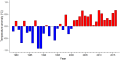 Thumbnail for version as of 17:58, 30 October 2025