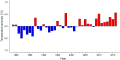 Thumbnail for version as of 08:10, 3 November 2025