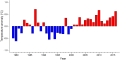 Thumbnail for version as of 08:10, 3 November 2025