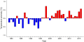 Thumbnail for version as of 08:08, 3 November 2025