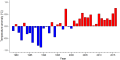 Thumbnail for version as of 08:08, 3 November 2025
