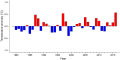 Thumbnail for version as of 08:10, 3 November 2025