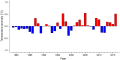 Thumbnail for version as of 08:11, 3 November 2025