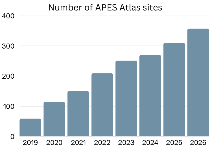 File:Atlassites 2026.png