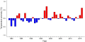 Thumbnail for version as of 08:11, 3 November 2025