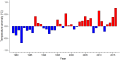 Thumbnail for version as of 08:10, 3 November 2025