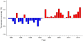 Thumbnail for version as of 08:07, 3 November 2025