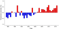 Thumbnail for version as of 17:58, 30 October 2025