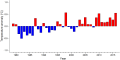 Thumbnail for version as of 08:10, 3 November 2025