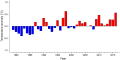 Thumbnail for version as of 08:10, 3 November 2025