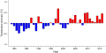 Thumbnail for version as of 08:10, 3 November 2025