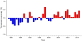 Thumbnail for version as of 08:07, 3 November 2025