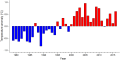 Thumbnail for version as of 08:06, 3 November 2025
