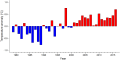 Thumbnail for version as of 08:10, 3 November 2025