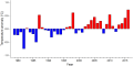 Thumbnail for version as of 08:07, 3 November 2025