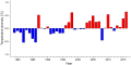 Thumbnail for version as of 08:07, 3 November 2025