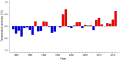 Thumbnail for version as of 08:10, 3 November 2025