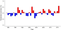 Thumbnail for version as of 08:10, 3 November 2025