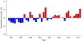 Thumbnail for version as of 08:12, 3 November 2025