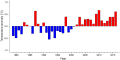 Thumbnail for version as of 08:10, 3 November 2025