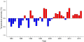 Thumbnail for version as of 08:10, 3 November 2025