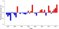 Thumbnail for version as of 08:10, 3 November 2025