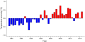 Thumbnail for version as of 08:09, 3 November 2025
