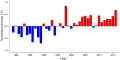 Thumbnail for version as of 17:58, 30 October 2025