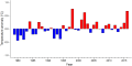 Thumbnail for version as of 08:07, 3 November 2025