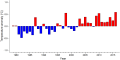 Thumbnail for version as of 08:07, 3 November 2025