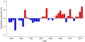 Thumbnail for version as of 08:08, 3 November 2025