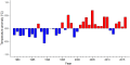 Thumbnail for version as of 08:11, 3 November 2025