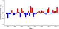 Thumbnail for version as of 08:10, 3 November 2025