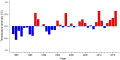 Thumbnail for version as of 17:58, 30 October 2025