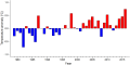 Thumbnail for version as of 08:07, 3 November 2025