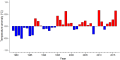 Thumbnail for version as of 08:07, 3 November 2025
