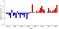 Thumbnail for version as of 08:11, 3 November 2025