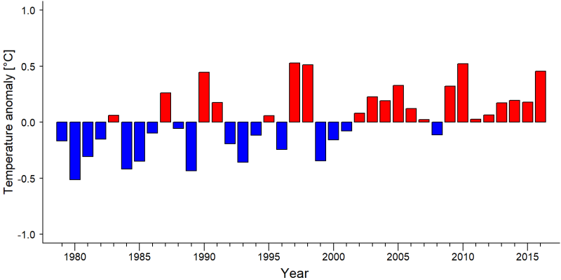File:TempAnomaly SINFOCAM1 concession - DSPA.png