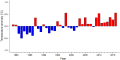 Thumbnail for version as of 08:11, 3 November 2025