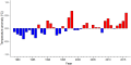 Thumbnail for version as of 08:07, 3 November 2025