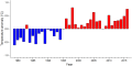 Thumbnail for version as of 08:07, 3 November 2025